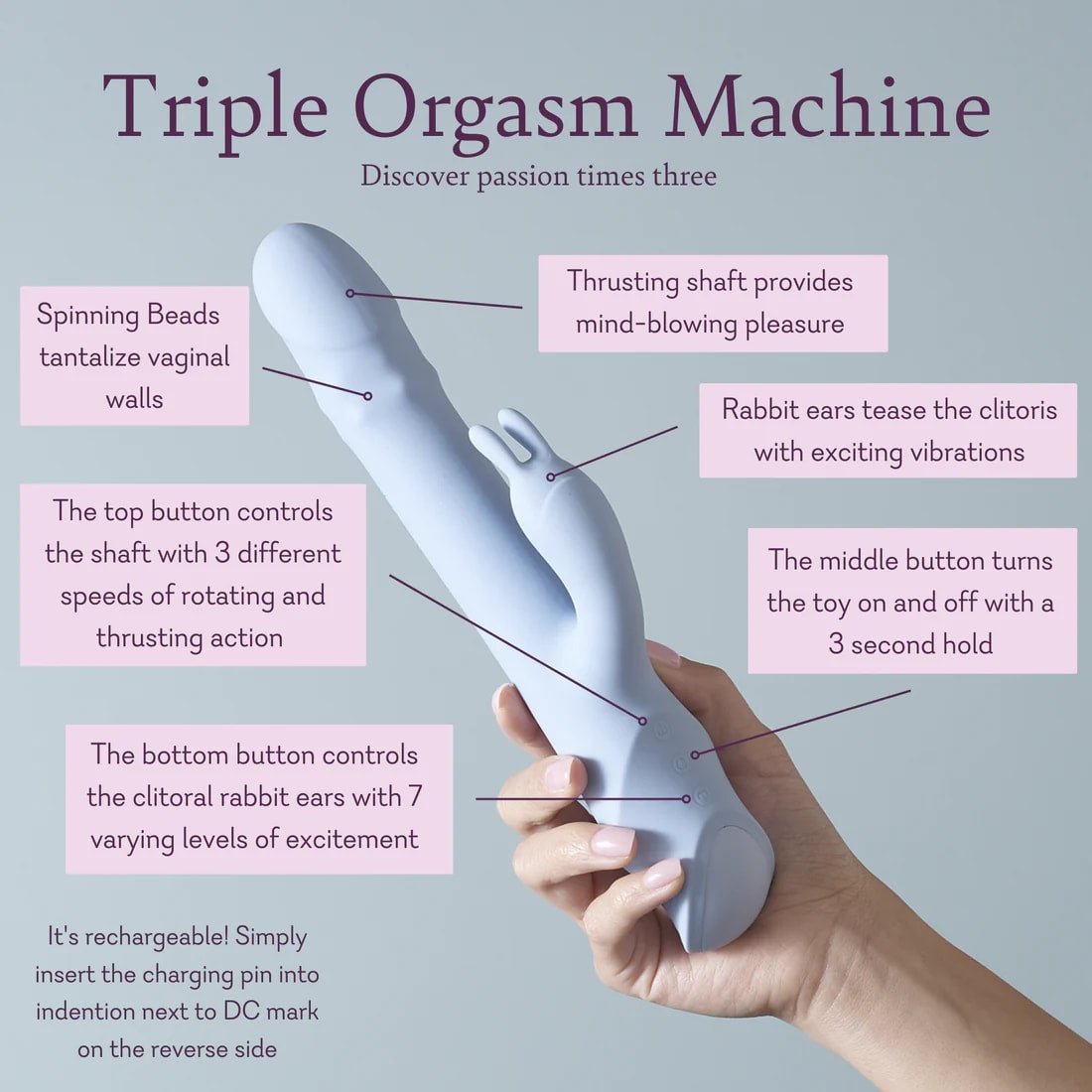 Triple Orgasm Machine | Pure Romance by Patty Gmach